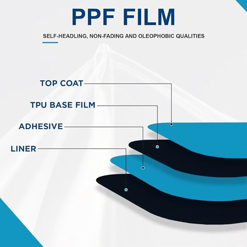 Pre-Cut Front Emblem Tint Compatible with Toyota Camry 2018-2020 | Precision Cut Stretchable PPF Vinyl Overlay Cover Wrap Dark Smoke (Pack of 2) in Saudi Arabia