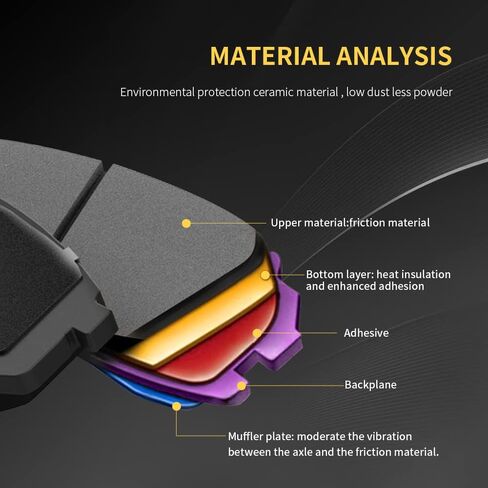 Front and Rear Ceramic Brake Pads Set with Hardware For 2011-2016 Hyundai Elantra, 2012-2017 Accent, Velo-ster, 2014-2016 Kia Forte, Rio in Kuwait