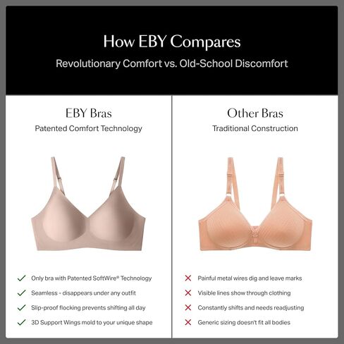 حمالة صدر EBY Sunkissed Relief مع أشرطة قابلة للتعديل، حمالات صدر للنساء، مقاس - M in Kuwait