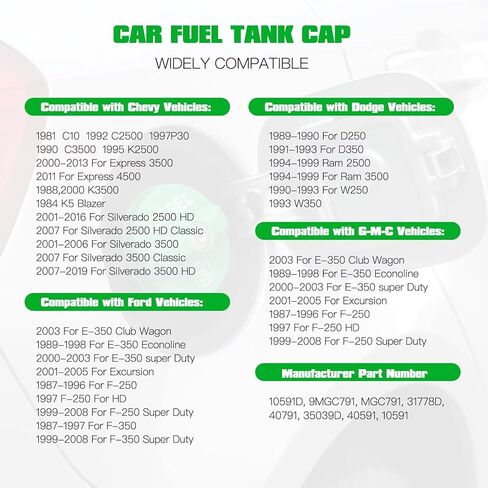 Upgraded 10591D 9MGC791 31778D Locking Fuel Gas Cap, Fuel Tank Cap for Chevy Silverado Express C3500 K3500, for Dodge Ram 3500 W350 D350, for Ford F-250 E-350, for G*MC Sierra Savana in Kuwait