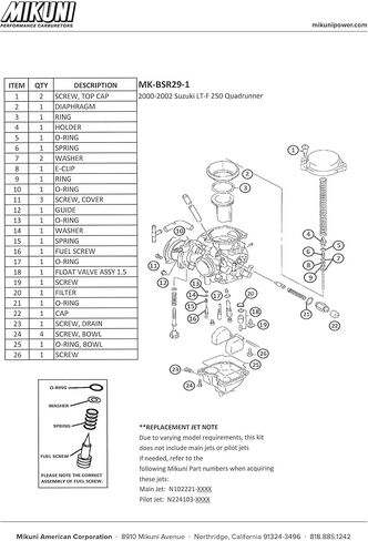 Mikuni Carburetor Rebuild Kit for Suzuki LT-F250 QuadRunner ATVs in Kuwait