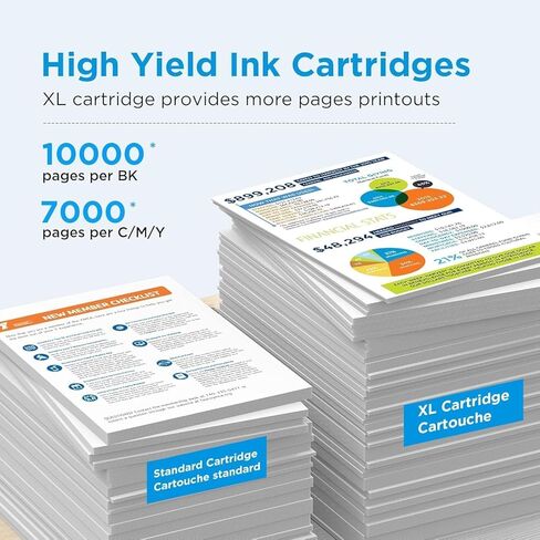972X Ink Cartridge Compatible with 972-X 972X Replacement for PageWide Pro 452dw 452dn PageWide Pro Multifunction 477dw 477dn 577dw 577z Printer (4 Pack, Bk/C/M/Y) in Kuwait