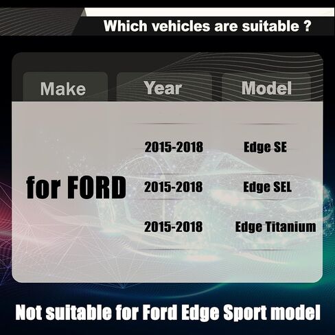 STSEV01 Front Bumper Lip Splitter Spoiler Fit for Ford Edge 2015 2016 2017 2018 Accessories SE/SEL/Titanium, 3pcs Air Dam Chin Body Kit Underbody Lip (Gloss Black) in Kuwait