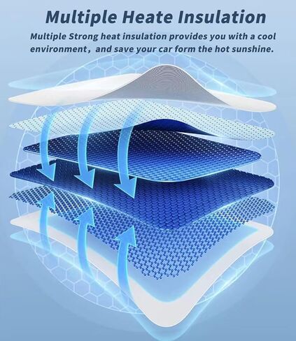 Custom-Fit for Kia Windshield Sun Shade, Car Sunshade Cover UV Block Car Front Window with Foldable Sun Shade Cover Cool Protection Visor, Designed for Kia Accessories (for Kia SPORTAGE) in Saudi Arabia