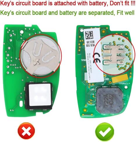 Beefunny 2 Replacement Remote Key Fob Shell Case for Hyundai Tucson Elantra Ioniq Sonata 2014-2020 FCC ID: TQ8-FOB-4F03 TQ8-FOB-4F28 TQ8-FOB-4F11,Just Empty Key Shells in Saudi Arabia