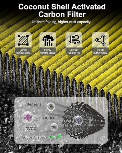 Activated Carbon Cabin & Engine Air Filter Set fit for Nissan Rogue 2.5L Gas (2014-2020), Rogue Hybrid 2.0L (2017–2019), Rogue Sport/Qashqai 2.0L (2017–2023), Replacement CF11854, CA11858 in Kuwait