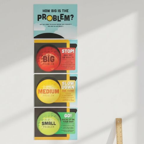 Fun Express How Big Is The Problem Classroom Wall Chart in Saudi Arabia