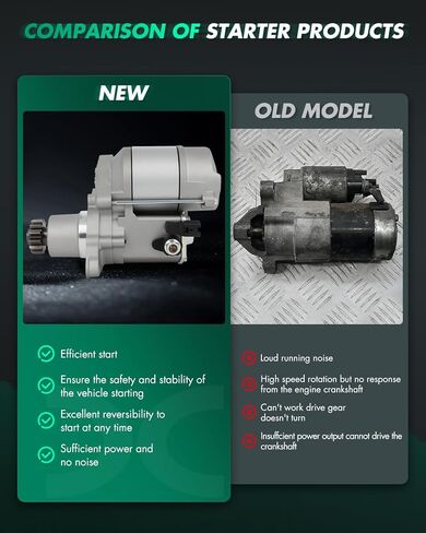SCITOO Starter Motor 17715 for Lexus for ES300 3.0L 1997 for Toyota for Avalon 3.0L 1997 for Toyota for Camry 2.2L 1997 for Camry 3.0L 1997 12V 1.4kW CCW 13-Tooth Pinion OSGR in Saudi Arabia