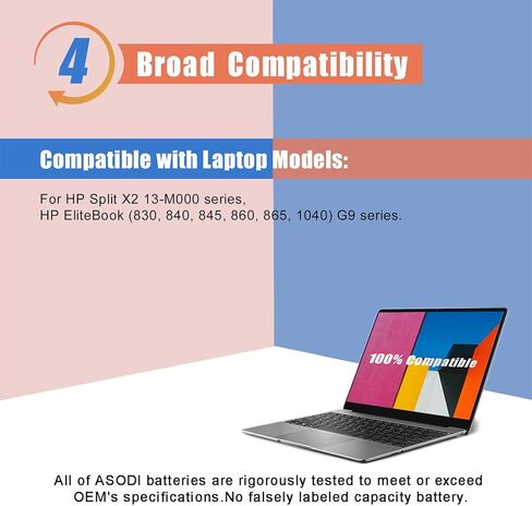 ASODI N7HT0 52Wh Laptop Battery Compatible with Dell Latitude 15 9510 9520 Latitude 9520 2-in-1 Series N7HTO TVKGH V5K68 08NFC7 089GNG HYMNG 0HYMNG N2NLL 0PKW00 7.6V 6500mAh in Kuwait