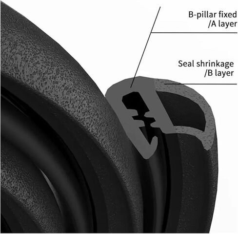 2m Car Door Edge Weatherstrip Thicken Rubber B-Pillar Sealing Strip Auto Sealant Strip Universal for All Vehicle Car Accessories in Kuwait