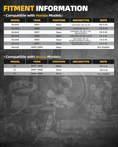 512188 Rear Wheel Bearing Hub Assembly Compatible with Honda Accord 2003-2007, for Acura TL 2004-2008 5-Lug Without ABS in Kuwait