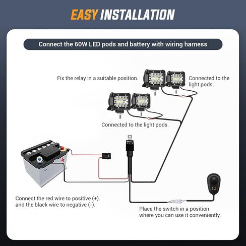 طقم شريط إضاءة LED - قطعتان شريط إضاءة 32 بوصة 300 وات، 4 قطع 4 بوصة 60 وات مصابيح LED مع قطعتين من الأسلاك، مصابيح عمل LED لشاحنة UTV ATV RV SUV Golf Tractor Cart Boat in Saudi Arabia