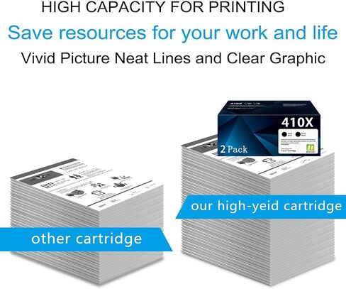 خراطيش حبر أسود 410X (عبوة من قطعتين) بديلة لحبر HP 410X عالي الإنتاجية تعمل مع سلسلة Color LaserJ Pro M452 Color LaserJ Pro MFP M377 M477 Series | CF410XD in Kuwait