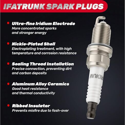 Iridium Spark Plugs 4 Pack Compatible with 2007-2017 Jeep Compass Patriot, Dodge Avenger Journey Caliber, Honda Accord Civic Prelude Odyssey, Chrysler, Nissan, Acura, Kia, Replaces 2477, ZFR5FIX-11 in Kuwait