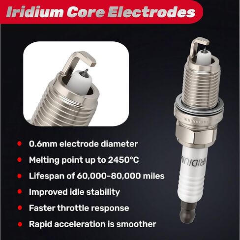 Iridium Spark Plugs 4 Pack Compatible with 2007-2017 Jeep Compass Patriot, Dodge Avenger Journey Caliber, Honda Accord Civic Prelude Odyssey, Chrysler, Nissan, Acura, Kia, Replaces 2477, ZFR5FIX-11 in Kuwait