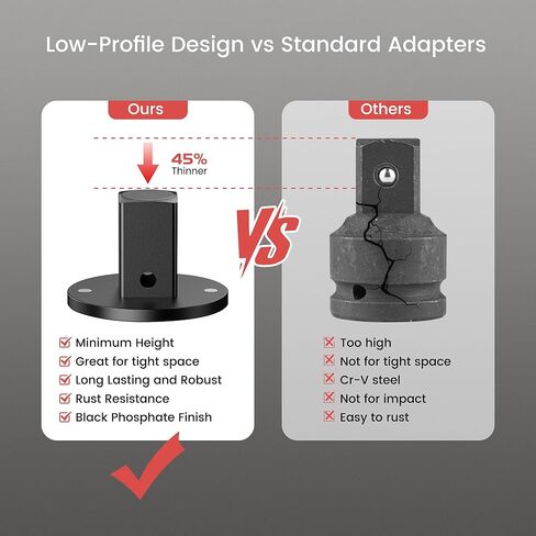 مجموعة محول مقبس الصدمات منخفض المستوى، 4 قطع محولات سقاطة للمحرك المغناطيسي من الفولاذ Cr-Mo ذات الجدار الرقيق للمساحات الضيقة، 3/4 بوصة إلى 1 بوصة، 1/2 بوصة إلى 3/4 بوصة، 1/2 بوصة إلى 3/8 بوصة، 1/4 بوصة إلى 3/8 بوصة in Kuwait