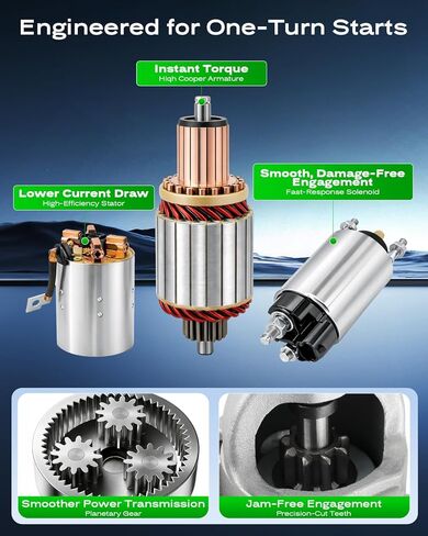 New Starter 4.8L 5.3L Fit for Chevrolet Express Vans 1500 2500 3500, Silverado 1500, Tahoe, Avalanche, Colorado, Suburban; for GMC Yukon XL, Sierra, Savana, Canyon. Replace 19168041, 12611102 in Kuwait