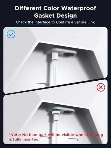 Starlink Mini USB C Power Cable, USB C to DC 6.5FT/2M 100W+ Input Replacement [Gold-Plated, High-Speed Transmission] Starlink Mini Accessories Waterproof (White) in Kuwait