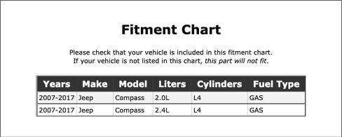 غطاء خزان الوقود متوافق مع جيب كومباس GAS 2007 2008 2009 2010 2011 2012 2013 2014 2015 2016 2017 PC-1111727 in Kuwait