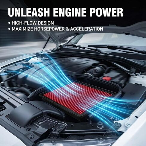 AZIFOK High Flow Engine Air Filter Compatible with Dodge Ram 1500 2500 3500 (2002-2024), Washable & Reusable Performance Replacement Part 33-2247,Compatible with V6 V8 V10 Models,Red in Saudi Arabia