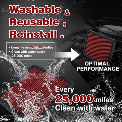 AZIFOK High Flow Engine Air Filter Compatible with Dodge Ram 1500 2500 3500 (2002-2024), Washable & Reusable Performance Replacement Part 33-2247,Compatible with V6 V8 V10 Models,Red in Saudi Arabia
