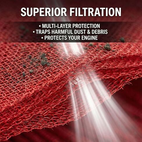 AZIFOK High Flow Engine Air Filter Compatible with Dodge Ram 1500 2500 3500 (2002-2024), Washable & Reusable Performance Replacement Part 33-2247,Compatible with V6 V8 V10 Models,Red in Saudi Arabia