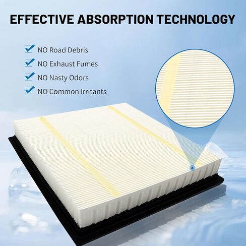 Engine Air Filter CA8038 Replacement for Chevy Suburban 1500 2000, Tahoe 1996-2000, C1500, C2500, C3500, C3500hd, K1500, K2500, K3500 1996-2000, GMC Sierra 2500 Hd 2002, Yukon, C1500, C2500 in Saudi Arabia