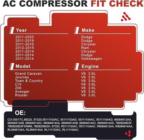 AC Compressor for Dodge Chrysler V6 3.6L 2011-2020|OE Replaces CO 30017C, 98320, 97320, 68084913AA/AB/AC, /H&More|Air Conditioning A/C Compressor&Component Kit|Restores Powerful Cooling in Kuwait