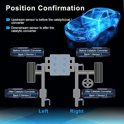 Oxygen O2 Sensor 234-5051 234-4114 Compatible with Mitsubishi 2011-2015 RVR Lancer, 2011-2013 Outlander, 2011-2018 Outlander Sport 2.0L 2.4L-L4 Upstream Downstream Replace 1588A144 1588A228 in Saudi Arabia