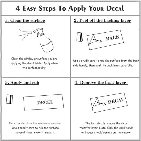 1 Pack Faith Family Freedom Live Like Charlie Kirk True American Hero Car Bumper Stickers Decals, RIP Charlie Kirk, Silenced But Not Forgotten Fly High in Loving Memory Charlie Truck Sticker 6 inch in Kuwait