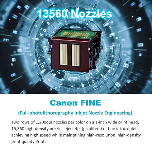 رأس الطباعة PF-04 متوافق مع iPF670 MFP L24/iPF650 / iPF655/ iPF670 MFP L24ei/ iPF750/ iPF755/ iPF760/ iPF765/ iPF770/ iPF770 MFP L36ei/ iPF770 MFP M40/ iPF780/ iPF780 MFPM40/iPF830/iPF840/iPF850 in Kuwait