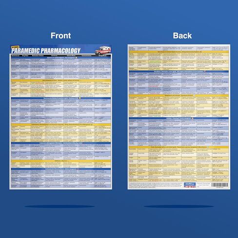 الدليل المرجعي السريع لعلم الصيدلة المسعف - ورقة الغش لامتحان ملفات تعريف الأدوية الطبية الطارئة/المسعفين in Kuwait