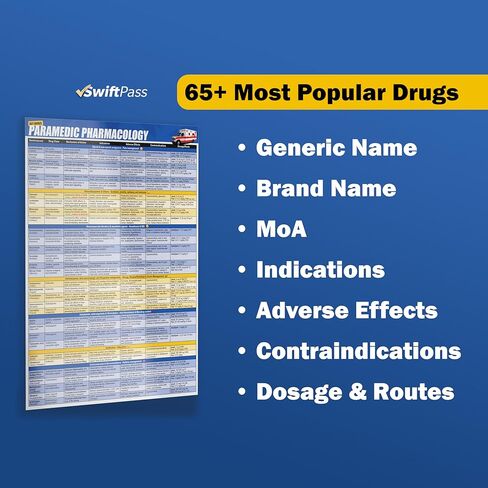 الدليل المرجعي السريع لعلم الصيدلة المسعف - ورقة الغش لامتحان ملفات تعريف الأدوية الطبية الطارئة/المسعفين in Kuwait