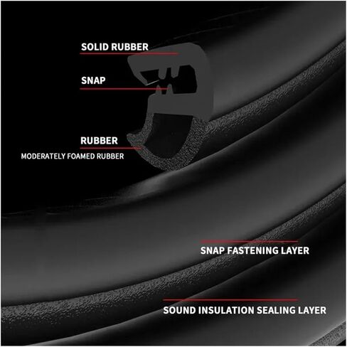 Car Door Edge Rubber Weatherstrip B Pillar Sealing Strips Noise Windproof Protection For Auto Door Trunk Sealant Accessories in Kuwait