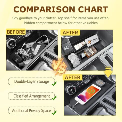 Center Console Organizer Set Compatible with Ford 2021-2025 2026 F-150 & 2022 2023 2024 F150 Lightning XLT Truck Accessories – Front Open Pocket Lid Hidden Storage Tray Insert Compartment 2PCS in Kuwait