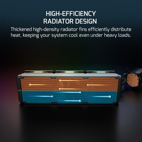 GamePower Skadi V2 360 AIO CPU COWNER ، PUMP HALO ARGB ، 360 مم مع مشجع 3x PWM معلق RGB HDB ، 14.5 واط/MK معجون حراري ، التوافق Intel LGA 1851 ، 1700 1200 115X ، AMD AM4/AM5 in Kuwait