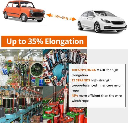 Kinetic Recovery Tow Rope - 1.26" x30FT 55000LBS Reflective Heavy Duty Snatch Strap Kit with Soft Shackles for Offroad Pulling Truck SUV UTV ATV Car Jeep - Black in Kuwait