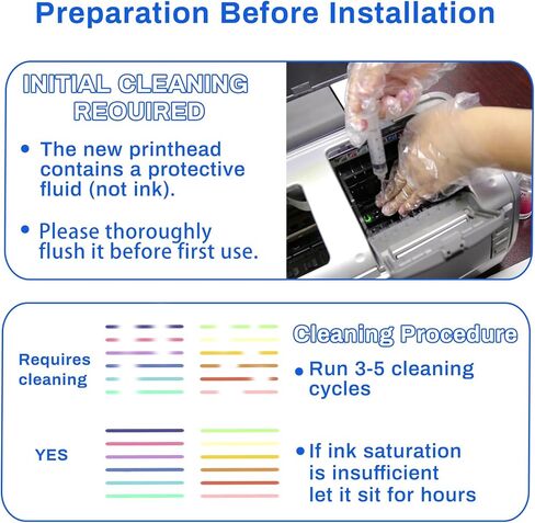Ademon Upgrade L1800 DTF Printhead Replacement for L1800 L1800D R1390 R1400 R270 R1500W R260 R1430 R330 DTF Printer, Easy to Installation in Kuwait