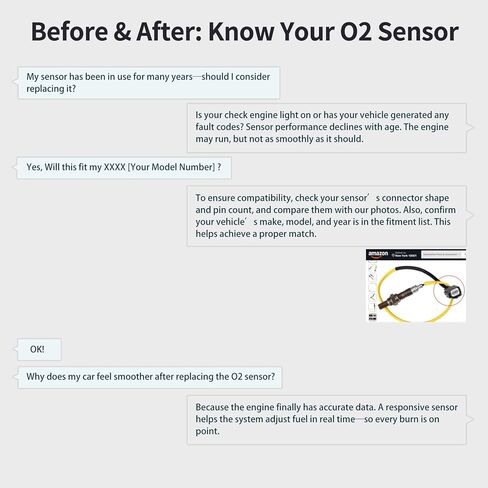 O2 Oxygen Sensor Downstream Fits for Kohler EFI Engines CH18 CH20 CH22 CH23 CH25, for Avenger Conquest Frontier EFI Huntmaster Replace 25-418-07-S 28163974 in Kuwait