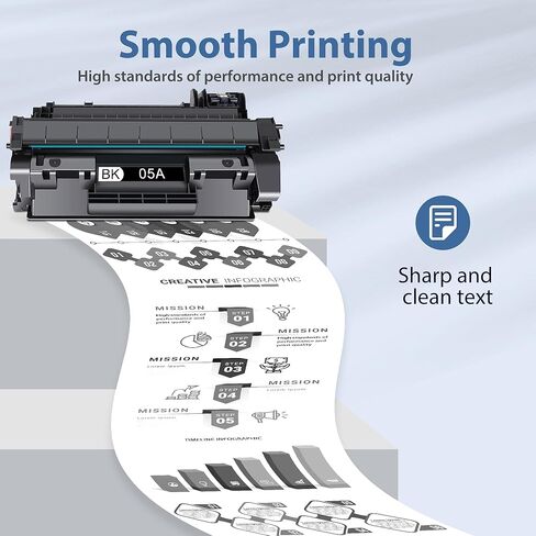 خراطيش حبر أسود 05A 2 عبوة متوافقة مع خراطيش الحبر HP 05A CE505A 05X CE505X المتوافقة مع طابعات HP Laser Jet P2035 P2055 P2035n P2055d P2055dn P2055x P2030 P2050، عالية الإنتاجية in Kuwait