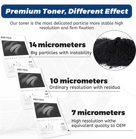 T06 Black Toner Cartridge with Chip Version,Compatible for Canon T06 T06L for imageRunner 1643i 1643iF MF1643i II MF1643iF 1643P X All-in-One Printer Ink in Kuwait