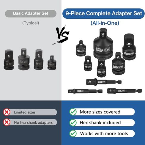 9 Piece Impact Socket Adapter and Reducer Set,1/4", 3/8", 1/2", 3/4" Drive Socket Adapter Set for Impact Driver Conversions, Impact Wrench Conversion Kit Socket Reducer, Locking Socket Adapter Set in Kuwait
