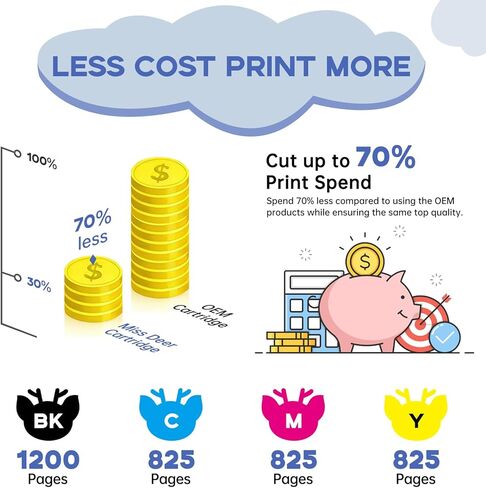 مجموعة خراطيش حبر Miss Deer 934 و935 متوافقة مع HP 934XL 935XL تعمل مع HP Officejet Pro 6830 6230 6835 6812 6815 6820 6220 6800(BK,C,M,Y) 4 عبوات in Kuwait