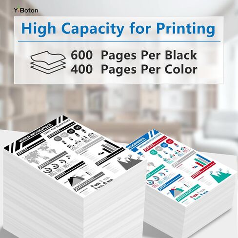 High Yield 68 68e Black and Tri-Color Ink Cartridge Set 7FP21TN 7FP20TN Compatible for HP 68 68XL 68e Ink for Envy 6152e 6155e 6552e 6555e 6558e Printer (2 Pack 1 Black, 1 Tri-Color) in Kuwait
