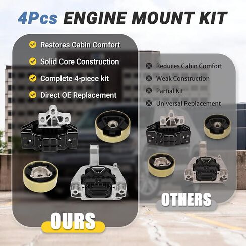 4Pcs Engine Transmission Mount Kit Fit for Volkswagen 2018-2023 Atlas, 2020-2023 Atlas Cross Sport, 2019 2022 Teramont V6 3.6L - Replace 3QF199262G 5Q0198037A 5QA199555F 10345 9918 9919 10349 in Kuwait