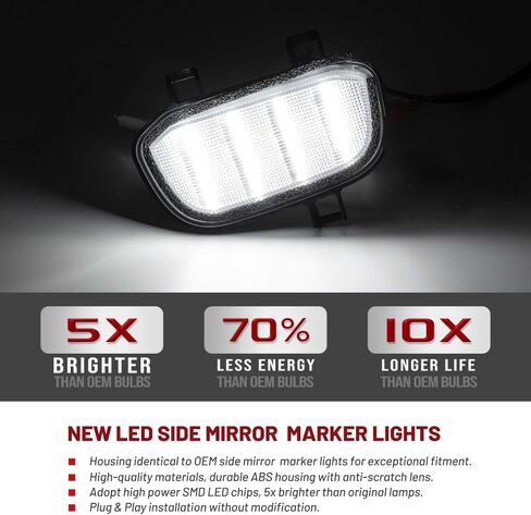 NJSBYL Side Mirror LED Puddle Work Lights for 2019-2023 GMC Sierra 1500, 2019-2023 Chevy Silverado 1500, 2019 Chevy Silverado 1500 LD Front Mirrors Task Parking Lamps Clear Lens 84309724 84309723 in Saudi Arabia