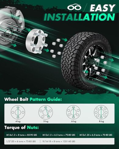 SCITOO 2X 5x4.75 إلى 5x4.75 1.5 بوصة محولات فواصل العجلات 5 العروة مع 12x1.5 ترصيع 87.1 ملم in Saudi Arabia