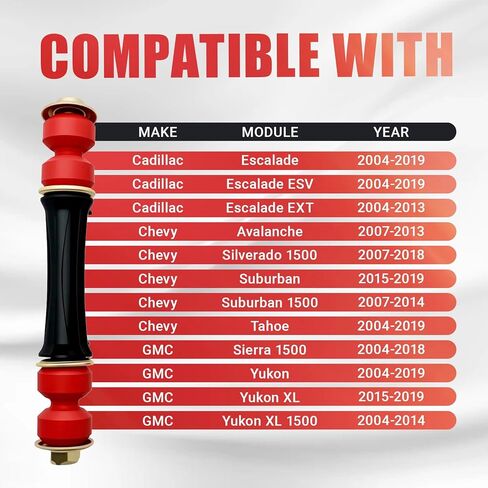 K700432, K700538, K200222 Sway Bar Links – 36MM Bushings & Stabilizer Bar Bushing Kit – Fits Escalade, Chevy Silverado/Suburban, GMC Sierra/Yukon in Kuwait