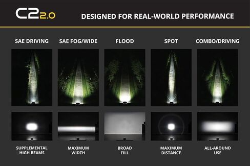 C2 2.0 SAE/DOT White Pro Standard LED Pod (pair), Combo/Driving w/Amber Backlight in Kuwait