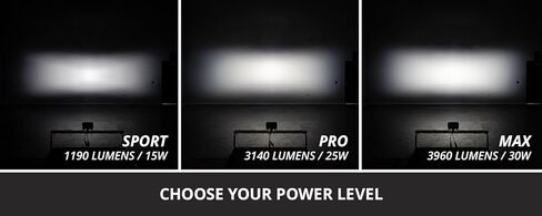 C2 2.0 SAE/DOT White Pro Standard LED Pod (pair), Combo/Driving w/Amber Backlight in Kuwait